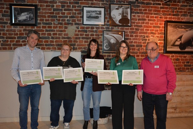 Les prix annuels de la presse agricoles belges prennent de l’ampleur